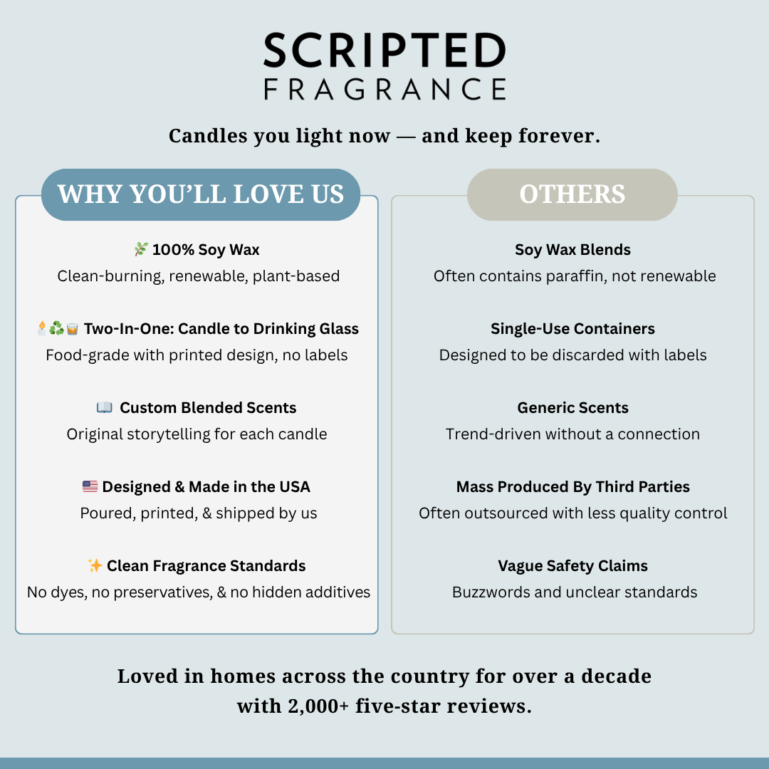 South Carolina State Soy Candle